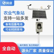 氣象站在實際生產中有何應用？