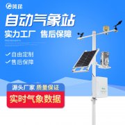 智慧農業，精細化種植！